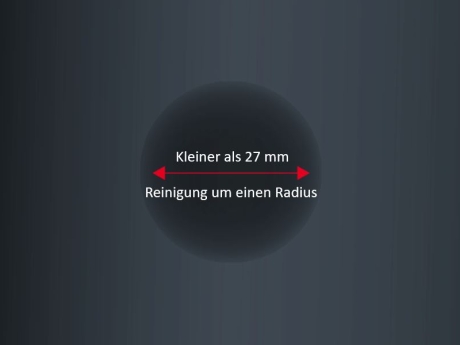 Spezieller_anwendungsfall